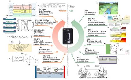 3163135bfb4266234fd2f66c5505ad0